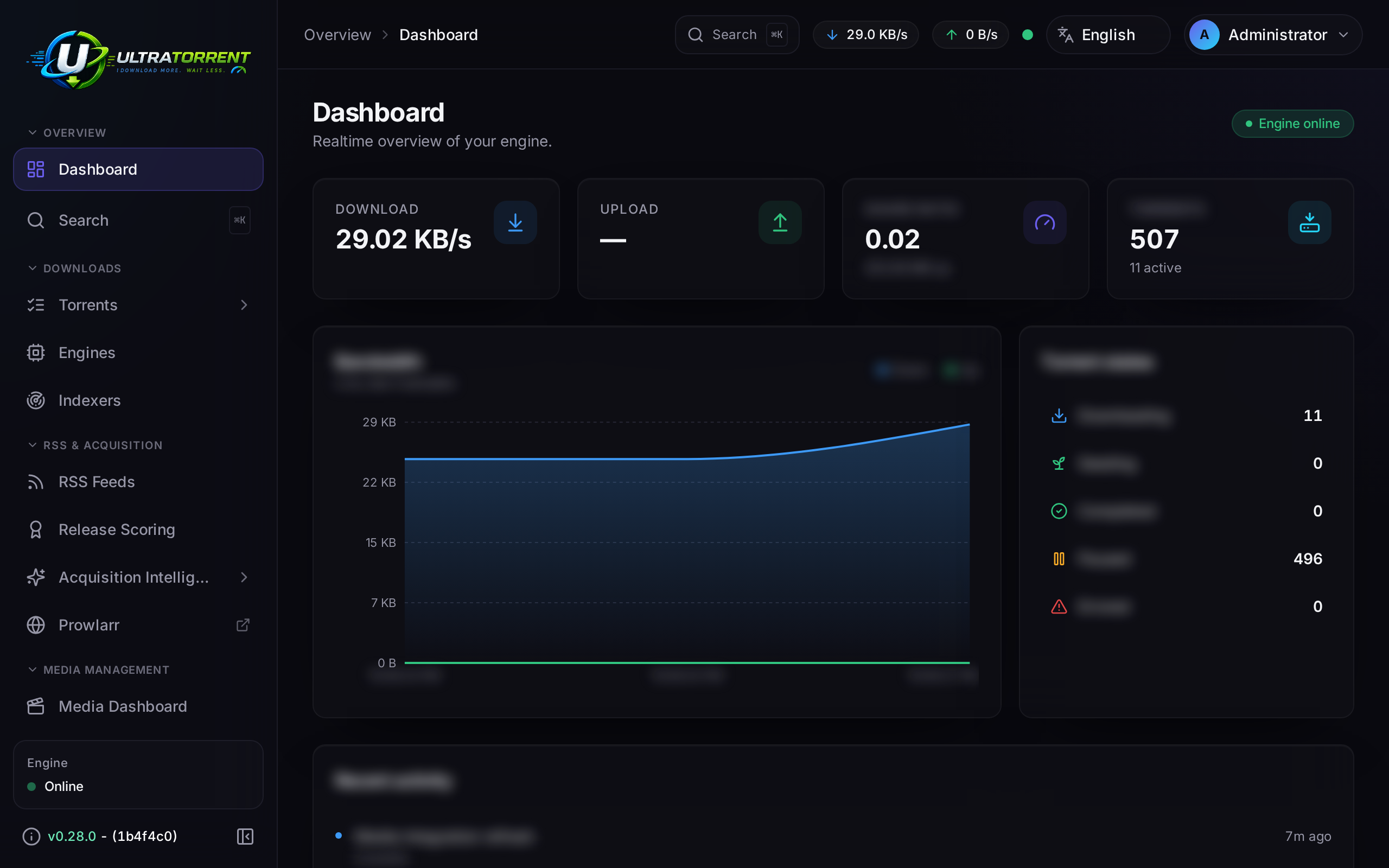 UltraTorrent dashboard after first login